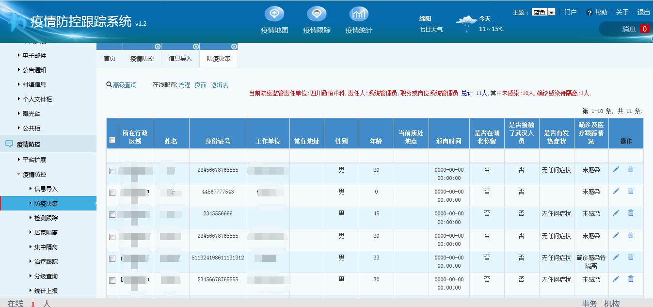案例展示